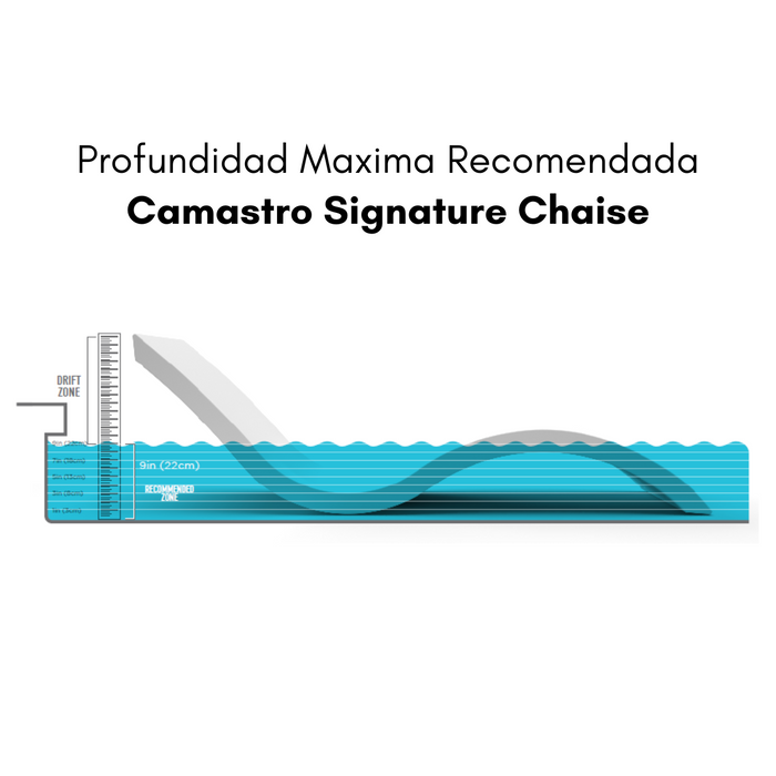 Camastro Marca Ledge Lounger Modelo Signature Chaise, Para Albercas y Áreas Exteriores