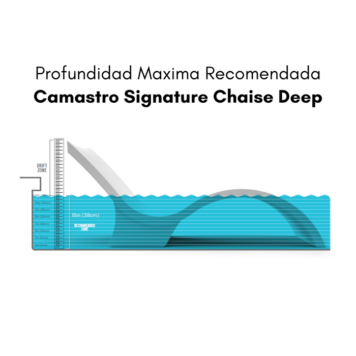 Camastro Marca Ledge Lounger Modelo Signature Chaise Deep, Para Albercas y Áreas Exteriores