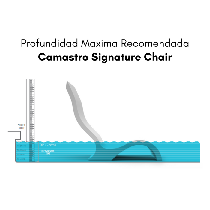 Sillon Marca Ledge Lounger Mod. Signature Chair, Para Albercas y Áreas Exteriores