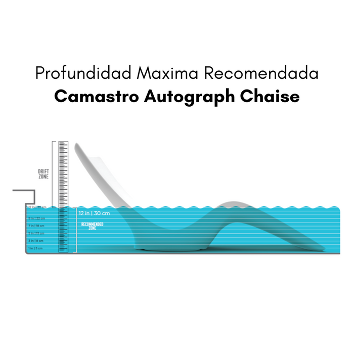Camastro Marca Ledge Lounger Modelo Autograph Chaise, Para Albercas y Áreas Exteriores