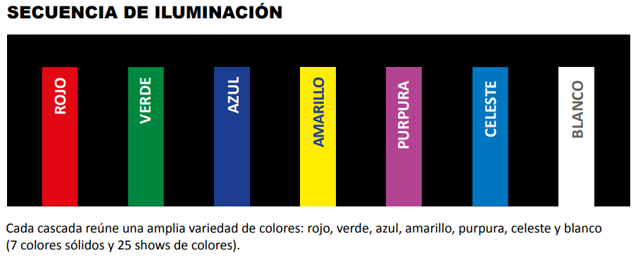 Cascada Laminar Decorativa LED Marca Panda.