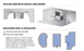 Sistema de Nado Contracorriente Marca Endless Pools Modelo Fastlane